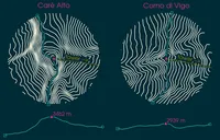 two maps and two graphs